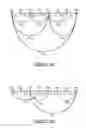 Fig. 13 - ANIMATING A VIRTUAL OBJECT