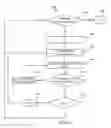 Fig. 17 - ANIMATING A VIRTUAL OBJECT