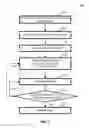 Fig. 02 - Methods, systems, and media for presenting interstitial animations