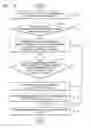 Fig. 09 - METHOD AND APPARATUS FOR PROCESSING IMAGE DATA