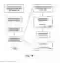 Fig. 15 - APPLICATION FOR FORMING A SHEET STRUCTURE FROM A FOLDABLE MATERIAL