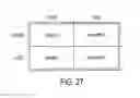Fig. 28 - APPLICATION FOR FORMING A SHEET STRUCTURE FROM A FOLDABLE MATERIAL
