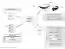 Fig. 01 - System for prediction of future circumstances and generation of real-time interactive virtual reality user experience