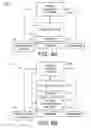Fig. 09 - Blended reality systems and methods