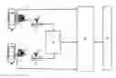 Fig. 01 - SYSTEM AND METHOD FOR MANAGING A PARKING PROCESS OF A VEHICLE IN A PARKING ZONE WHICH IS SUBJECT TO CHARGES, AND FOR MANAGING A COUNTING PROCESS FOR PAYING PARKING CHARGES