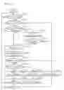 Fig. 10 - Vehicular information communication system and vehicular information communication method
