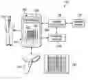 Fig. 01 - Processing of a user device game-playing transaction based on location