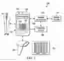 Fig. 02 - Processing of a user device game-playing transaction based on location