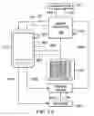 Fig. 05 - Processing of a user device game-playing transaction based on location