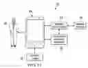 Fig. 15 - Processing of a user device game-playing transaction based on location