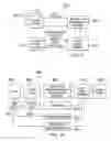 Fig. 27 - Processing of a user device game-playing transaction based on location