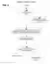 Fig. 09 - Recognizing alarm fatigue in a clinical setting