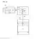 Fig. 74 - Display device and electronic device