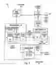 Fig. 02 - Luminescence shock avoidance in display devices