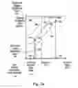 Fig. 03 - Luminescence shock avoidance in display devices