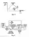 Fig. 07 - Luminescence shock avoidance in display devices