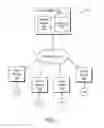 Fig. 02 - Prioritized display of visual content in computer presentations