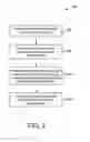 Fig. 03 - Prioritized display of visual content in computer presentations