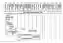 Fig. 01 - Electronic device and control method thereof
