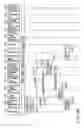 Fig. 32 - Electronic device and control method thereof