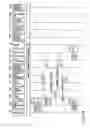 Fig. 40 - Electronic device and control method thereof