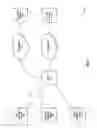 Fig. 02 - Transcription presentation of communication sessions