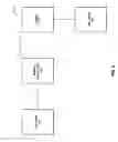 Fig. 05 - Transcription presentation of communication sessions