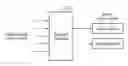 Fig. 01 - Binaural rendering method and apparatus for decoding multi channel audio