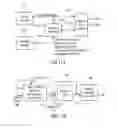 Fig. 25 - Apparatus and method for encoding or decoding audio signal with intelligent gap filling in the spectral domain
