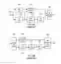 Fig. 30 - Apparatus and method for encoding or decoding audio signal with intelligent gap filling in the spectral domain