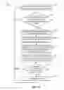 Fig. 14 - Detecting media defects