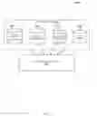 Fig. 04 - Section identification in video content
