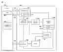 Fig. 01 - Shifting data in sensing circuitry