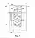 Fig. 03 - Shifting data in sensing circuitry