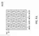 Fig. 13 - PUF circuit and magnetoresistive device and control method thereof
