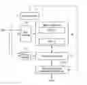 Fig. 01 - Resistance change memory