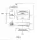 Fig. 02 - Resistance change memory