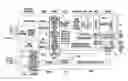Fig. 01 - DDR Controller for Thyristor Memory Cell Arrays