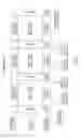 Fig. 05 - Vertical Thyristor Memory Array and Memory Array Tile Therefor