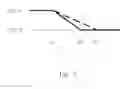 Fig. 07 - SRAM module and writing control method thereof
