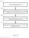 Fig. 14 - SRAM module and writing control method thereof