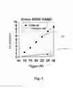 Fig. 06 - 3D memory with staged-level multibit programming