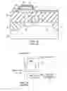 Fig. 03 - Screening for data retention loss in ferroelectric memories