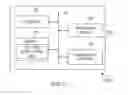Fig. 03 - METHOD AND SYSTEM FOR MANAGING ELECTRONIC INFORMED CONSENT PROCESS IN CLINICAL TRIALS