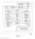 Fig. 08 - METHOD AND SYSTEM FOR MANAGING ELECTRONIC INFORMED CONSENT PROCESS IN CLINICAL TRIALS