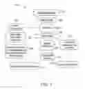 Fig. 02 - METHOD FOR ASSISTING PATIENTS IN NAVIGATING A HEALTHCARE NETWORK FROM PRE-PROCEDURE THROUGH POST-ADMISSION