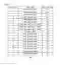 Fig. 07 - ENDOSCOPIC EXAMINATION WORK SUPPORT SYSTEM