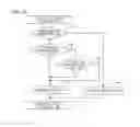 Fig. 24 - ENDOSCOPIC EXAMINATION WORK SUPPORT SYSTEM