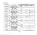 Fig. 31 - ENDOSCOPIC EXAMINATION WORK SUPPORT SYSTEM