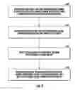 Fig. 07 - Sealed fuse